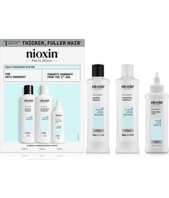 Nioxin Scalp Recovery System Kit sada proti lupům