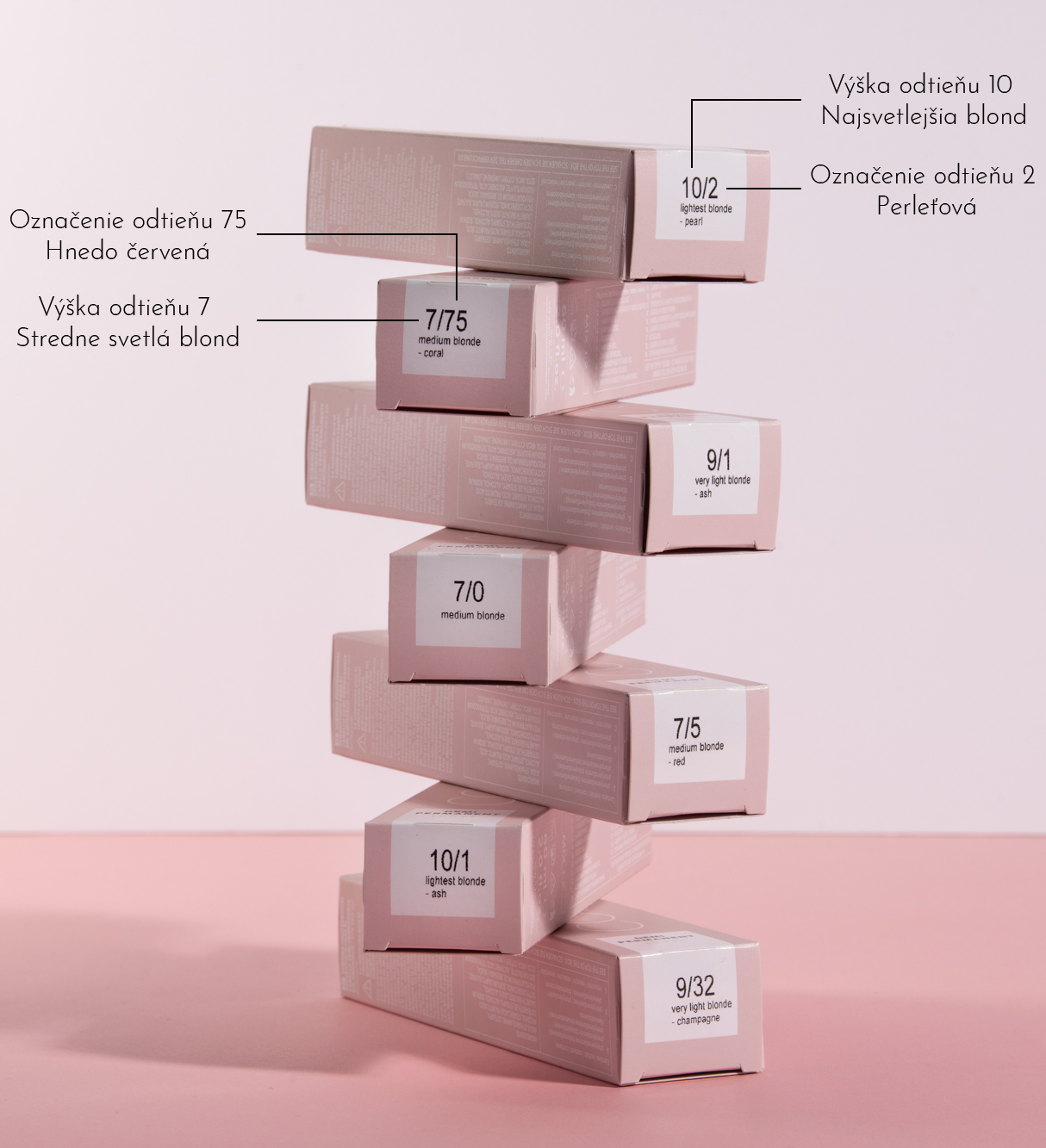 Označení odstínů - Subrina